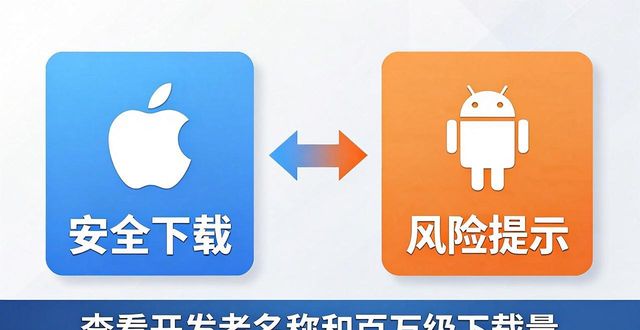 imToken官方下载注意事项,避开这些坑