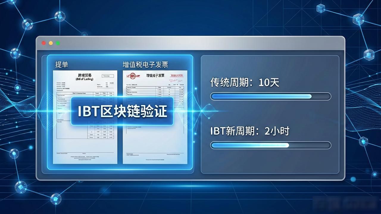 ibt区块链:企业落地的真相与避坑指南