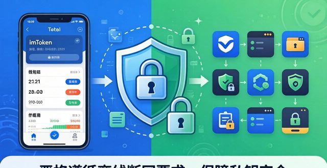 如何将imToken和其他钱包整合使用 实用操作经验分享