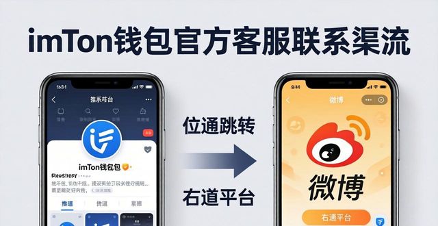 imToken钱包APP下载后,官方客服怎么联系?