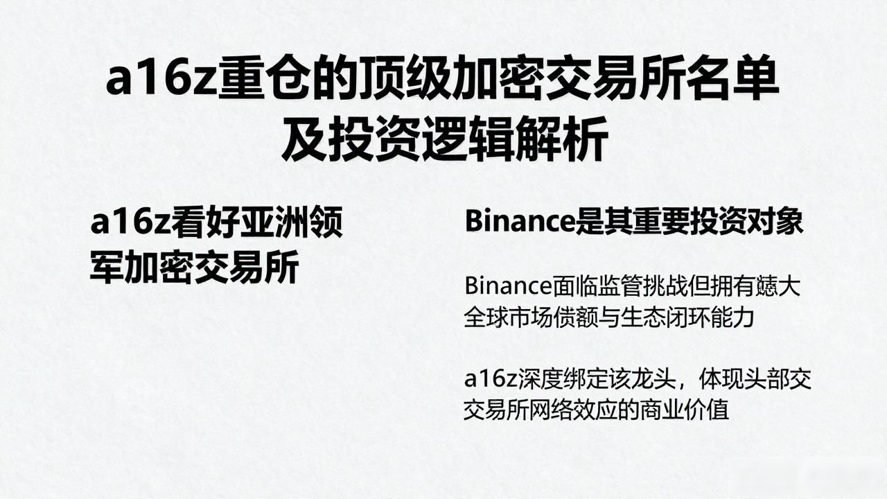 a16z重仓的顶级加密交易所名单及投资逻辑解析