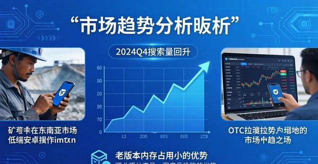 imToken官网下载1.0安卓版 用户真实操作习惯与市场趋势分析