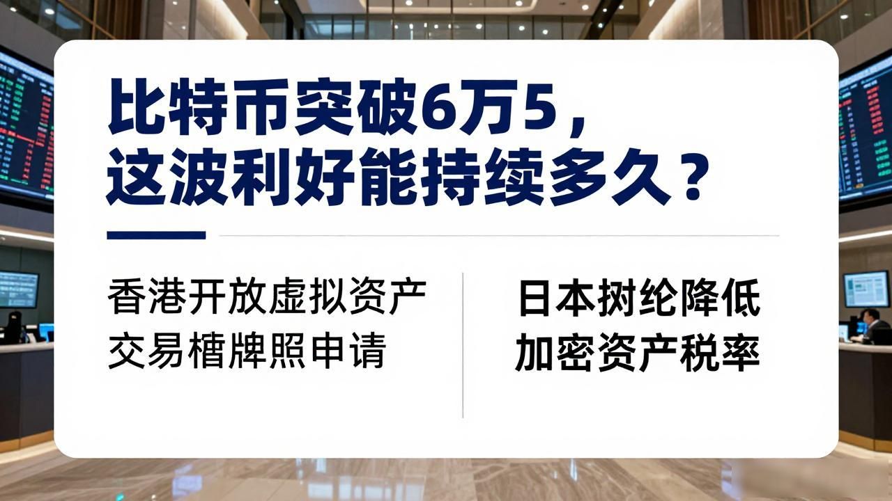 比特币突破6万5,这波利好能持续多久?