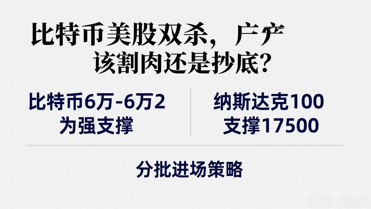 比特币美股双杀,散户该割肉还是抄底?