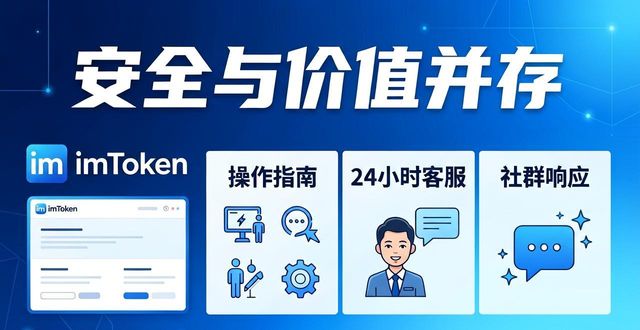 imToken钱包官网下载,安全与价值并存